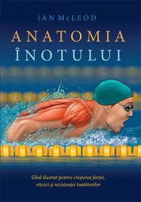 Anatomia inotului - Carti.Crestinortodox.ro